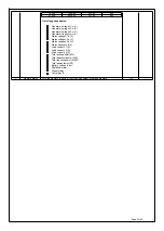 Предварительный просмотр 33 страницы Sifam Tinsley ST 301 ATS Instruction Manual