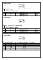 Предварительный просмотр 37 страницы Sifam Tinsley ST 301 ATS Instruction Manual