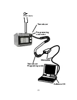 Preview for 43 page of Sifam Tinsley Theta 30P Operating Manual