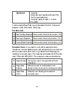 Preview for 49 page of Sifam Tinsley Theta 30P Operating Manual