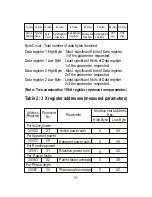 Preview for 51 page of Sifam Tinsley Theta 30P Operating Manual