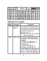 Preview for 55 page of Sifam Tinsley Theta 30P Operating Manual