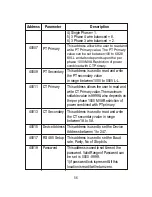 Preview for 56 page of Sifam Tinsley Theta 30P Operating Manual