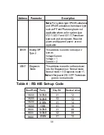 Preview for 58 page of Sifam Tinsley Theta 30P Operating Manual