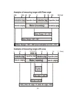 Preview for 61 page of Sifam Tinsley Theta 30P Operating Manual