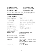 Preview for 70 page of Sifam Tinsley Theta 30P Operating Manual