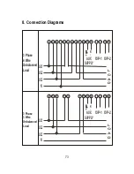 Preview for 73 page of Sifam Tinsley Theta 30P Operating Manual