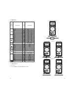 Preview for 15 page of Sifam Tinsley Zeta 30 User Manual