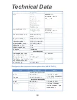 Preview for 52 page of SIFANG CSC-161 Product Manual