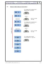 Предварительный просмотр 43 страницы SIFCO ASC TechnoPlate Power Pack  6030A20V Operating Manual