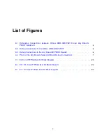 Preview for 7 page of SiFive E2* Core IP Series User Manual