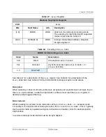 Предварительный просмотр 41 страницы SiFive FE310-G003 Manual