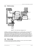 Предварительный просмотр 69 страницы SiFive FE310-G003 Manual