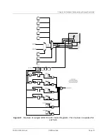 Предварительный просмотр 78 страницы SiFive FE310-G003 Manual