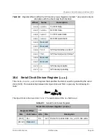 Предварительный просмотр 91 страницы SiFive FE310-G003 Manual