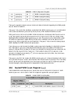 Предварительный просмотр 105 страницы SiFive FE310-G003 Manual