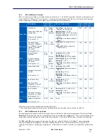 Preview for 25 page of Sifos Technologies PhyView PVA-3000 Reference Manual