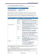 Preview for 34 page of Sifos Technologies PhyView PVA-3000 Reference Manual