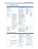 Preview for 37 page of Sifos Technologies PhyView PVA-3000 Reference Manual