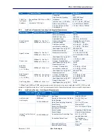 Preview for 38 page of Sifos Technologies PhyView PVA-3000 Reference Manual