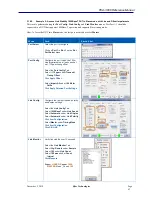 Preview for 63 page of Sifos Technologies PhyView PVA-3000 Reference Manual