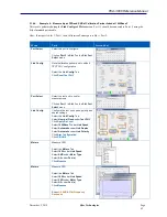 Preview for 65 page of Sifos Technologies PhyView PVA-3000 Reference Manual