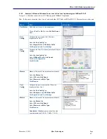 Preview for 66 page of Sifos Technologies PhyView PVA-3000 Reference Manual