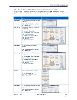 Preview for 68 page of Sifos Technologies PhyView PVA-3000 Reference Manual