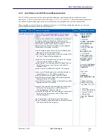 Preview for 85 page of Sifos Technologies PhyView PVA-3000 Reference Manual