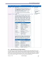 Preview for 87 page of Sifos Technologies PhyView PVA-3000 Reference Manual