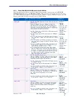 Preview for 90 page of Sifos Technologies PhyView PVA-3000 Reference Manual