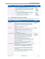 Preview for 92 page of Sifos Technologies PhyView PVA-3000 Reference Manual