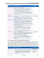 Preview for 93 page of Sifos Technologies PhyView PVA-3000 Reference Manual