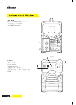 Preview for 10 page of SifWeld Evolution CUT40 Air Operation Manual