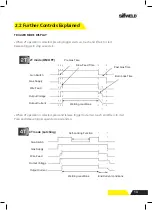 Preview for 13 page of SifWeld Evolution CUT40 Air Operation Manual