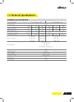 Preview for 9 page of SifWeld Evolution MTS200 SYN Operation Manual