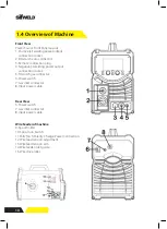 Preview for 10 page of SifWeld Evolution MTS200 SYN Operation Manual