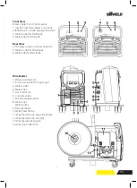 Preview for 11 page of SifWeld Evolution MTS500 DP Operation Manual