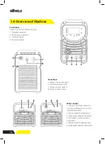 Preview for 10 page of SifWeld Evolution TS320ACDC Operation Manual