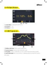 Preview for 15 page of SifWeld Evolution TS320ACDC Operation Manual