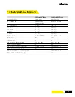 Preview for 9 page of SifWeld TSX1D300MTS Operation Manual