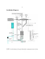 Предварительный просмотр 4 страницы Sig Marine 100 Instruction Manual