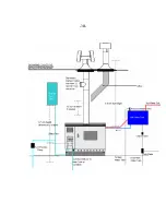 Предварительный просмотр 5 страницы Sig Marine 100 Instruction Manual