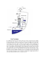 Предварительный просмотр 15 страницы Sig Marine 100 Instruction Manual