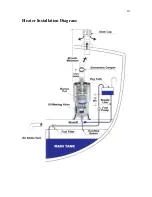 Предварительный просмотр 10 страницы Sig Marine Sig100 Operating And Installation Instruction Manual