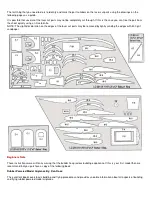 Предварительный просмотр 2 страницы SIG Piper J3 Cub Assembly Instructions Manual