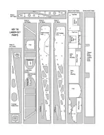 Предварительный просмотр 8 страницы SIG Piper J3 Cub Building And Flying Instructions