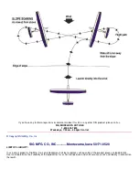 Preview for 24 page of SIG RISER 100 Building And Flying Instructions