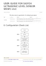 Sigfox WSSFC-ULC Series User Manual предпросмотр