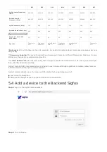 Предварительный просмотр 7 страницы Sigfox WSSFC-ULC Series User Manual